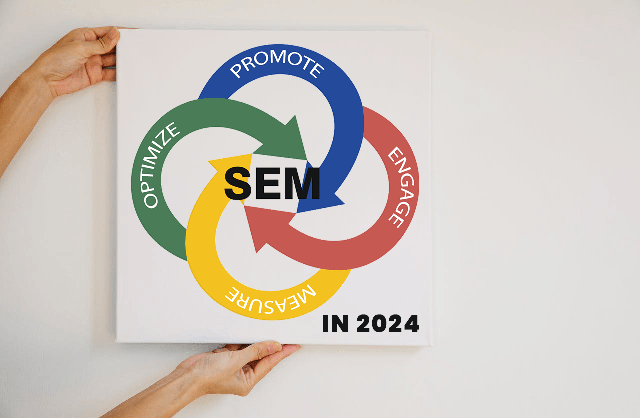 The Future of Search Engine Marketing in 2024